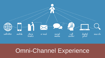 ELEMENTS OF OMNI-CHANNEL USER EXPERIENCES